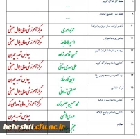 اسامی نفرات اول جشنواره قرآن و عترت دانشجویان استان  تهران
