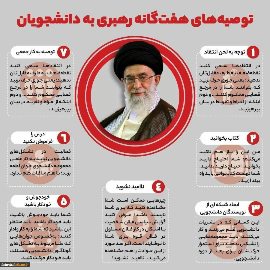 توصیه های هفت گانه رهبری به دانشجویان در سال 98