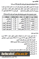 قابل توجه پذیرفته شدگان مهارت آموز (ماده 28) سال 1398 میرساند : 2