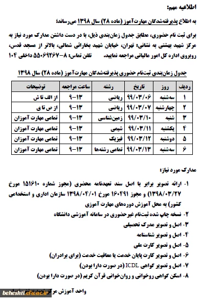 قابل توجه پذیرفته شدگان مهارت آموز (ماده 28) سال 1398 میرساند : 2
