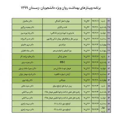 دوره های آنلاین بهداشت و روان 3