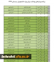 دوره های آنلاین بهداشت و روان 4