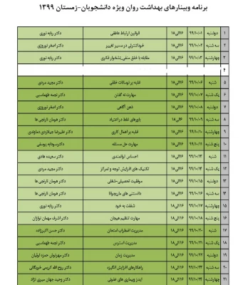 دوره های آنلاین بهداشت و روان 4