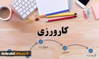 فرم مشخصات دانشجویان کارشناسی پیوسته جهت اخذ واحد درسی کارورزی

فرم تکمیلی واحد کارورزی