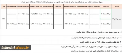 لیست و  آدرس مراکز درمانی دانشگاه فرهنگیان و دبیری شهید رجایی آزمون سراسری 1401