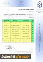 انتخاب سرکار خانم دکتر زهرا زارع، عضو هیئت علمی مرکز آموزش عالی شهید بهشتی- به عنوان پژوهشگر برتر (علوم پایه) در یازدهمین جشنوارۀ ملی پژوهش و فناوری (۱۴۰۱) 2