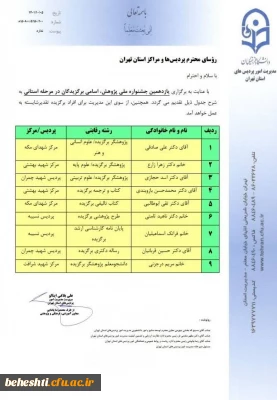 انتخاب سرکار خانم دکتر زهرا زارع، عضو هیئت علمی مرکز آموزش عالی شهید بهشتی- به عنوان پژوهشگر برتر (علوم پایه) در یازدهمین جشنوارۀ ملی پژوهش و فناوری (۱۴۰۱)
