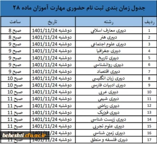 اطلاعیه

جدول زمان بندی ثبت نام حضوری مهارت آموزان ماده 28
