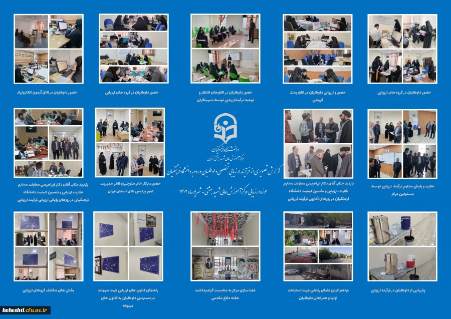 فرایند ارزیابی داوطلبان ورودی به دانشگاه فرهنگیان در سال 1402 2