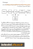 هو الباقی انالله و انا الیه راجعون 2
