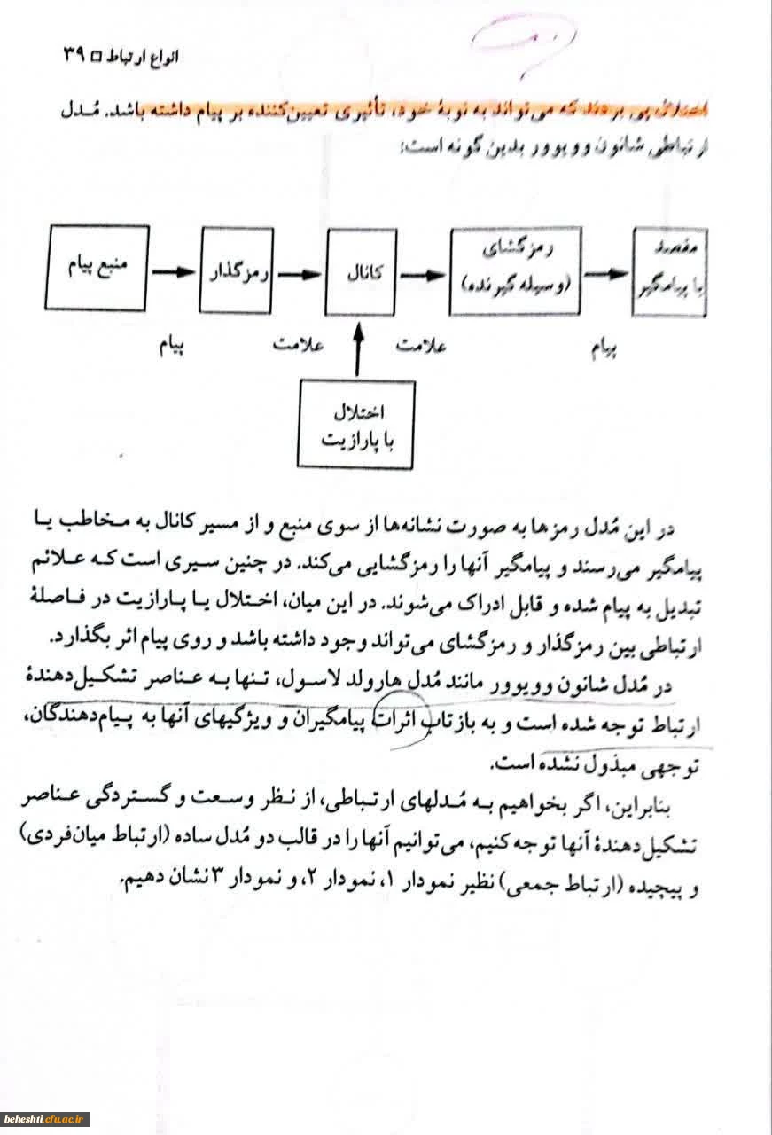 هو الباقی انالله و انا الیه راجعون 2