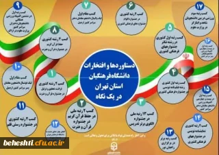 استان تهران پیشرو در تحول و تعالی دانشگاه فرهنگیان