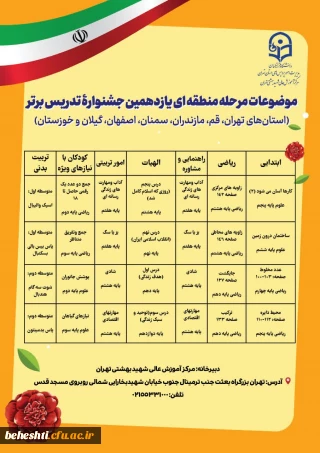 موضوعات و زمان برگزاری مرحله منطقه ای جشنواره تدریس برتر