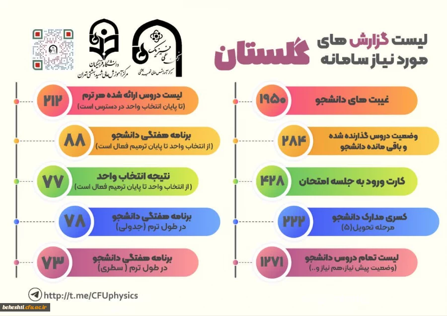  تمام آنچه که باید از سامانه گلستان بدانید 2