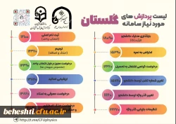  تمام آنچه که باید از سامانه گلستان بدانید 3