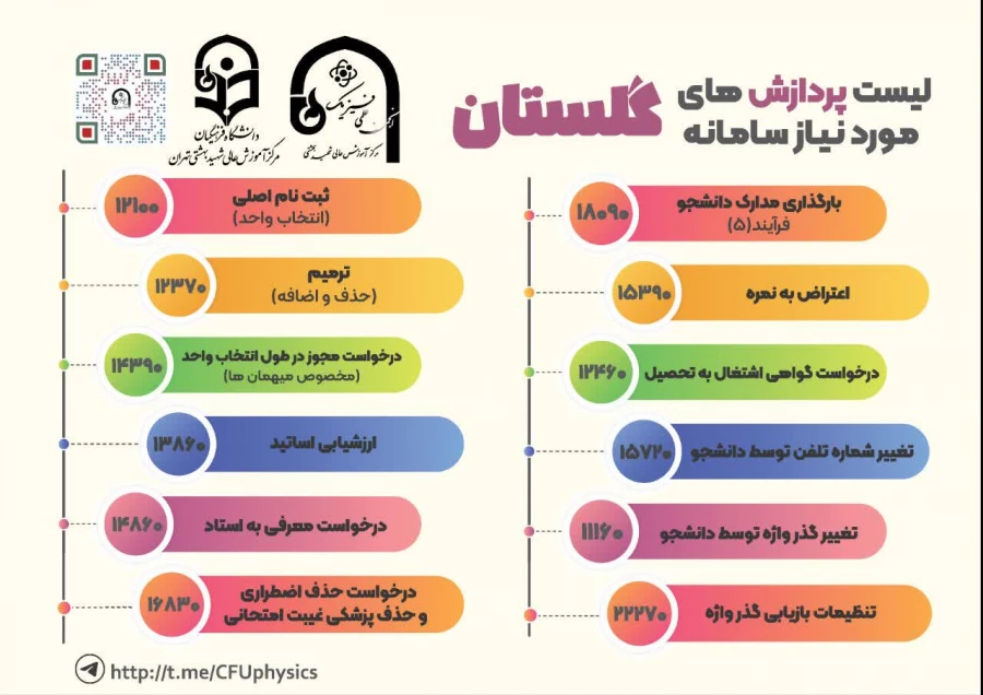  تمام آنچه که باید از سامانه گلستان بدانید 3