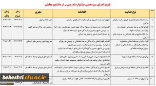 تقویم اجرایی سیزدهمین جشنواره تدریس برتر دانشجومعلمان