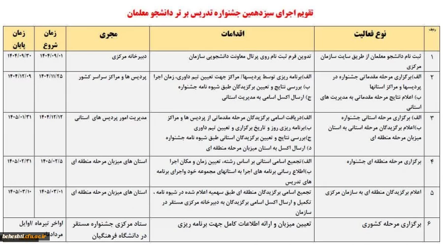 تقویم اجرایی سیزدهمین جشنواره تدریس برتر دانشجومعلمان 2